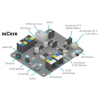 Программируемый контроллер mCore Control Board for mBot - «globural.ru» - Томск