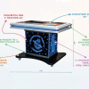 Интерактивный мультимедийный стол «Laser edu» 43” - «globural.ru» - Томск