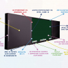 Интерактивная система "Smart School Board 75" - «globural.ru» - Томск