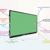 Интерактивная панель "Smart School Board 86" - «globural.ru» - Томск