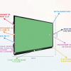 Интерактивная панель "Smart School Board 98" - «globural.ru» - Томск
