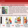 Интерактивное учебное пособие. ОБЖ. Основы безопасности личности, общества, государства - «globural.ru» - Томск