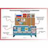 Уголок патриотического воспитания для дошкольников  "Россия"  Базовый - «globural.ru» - Томск