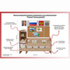 Уголок патриотического воспитания для дошкольников "Россия" Стандартный - «globural.ru» - Томск