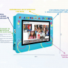 Интерактивная визитная карточка «Детский сад» 32” standart - «globural.ru» - Томск