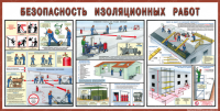 Стенд "Безопасность изоляционных работ" - «globural.ru» - Томск