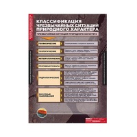ОБЖ Основы безопасности жизнедеятельности (комплект таблиц) - «globural.ru» - Томск