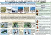 Комплект плакатов "Горная подготовка" - «globural.ru» - Томск