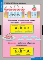 Математика Умножение и деление (комплект таблиц) - «globural.ru» - Томск