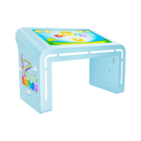 Детский стол Leo 27" - «globural.ru» - Томск