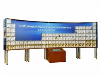 Интерактивный наглядно-демонстрационный комплекс "Периодическая таблица химических элементов Д.И. Менделеева" с натуральными образцами - «globural.ru» - Томск