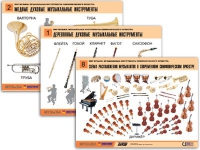 Комплект таблиц "Мир музыки. Инструменты симфонического оркестра" (8 таблиц, формат А2, ламинированный) - «globural.ru» - Томск