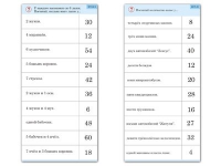 Комплект карточек (10) "Обучающий калейдоскоп. Умножение на 3, 4 и 6" - «globural.ru» - Томск