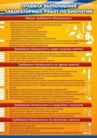 Стенд "Правила выполнения лабораторных работ по биологии" (вариант 2) - «globural.ru» - Томск
