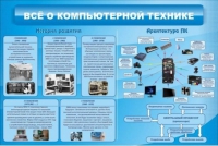 Стенд "Всё о компьютерной технике" - «globural.ru» - Томск