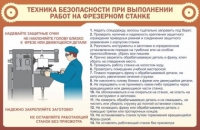 Стенд "ТБ при выполнении работ на фрезерном станке" - «globural.ru» - Томск