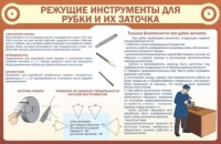 Стенд "Режущие инструменты для рубки и их заточки" - «globural.ru» - Томск