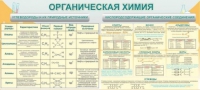 Стенд "Органическая химия" - «globural.ru» - Томск