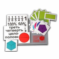 Набор для изучения простых дробей. Составление целого из частей (раздаточный) - «globural.ru» - Томск