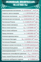 Стенд "Основные физические константы" - «globural.ru» - Томск