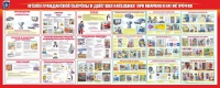 Стенд "Уголок гражданской обороны и действия населения в ЧС" - «globural.ru» - Томск