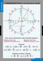 Математика Тригонометрические функции (комплект таблиц) - «globural.ru» - Томск