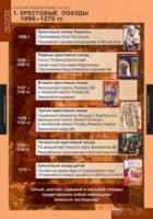 История. История средних веков 6 класс (комплект таблиц) - «globural.ru» - Томск