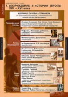 История. Новая история 7 класс (комплект таблиц) - «globural.ru» - Томск