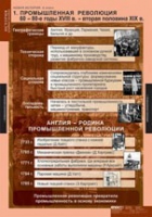 История. Новая история 8 класс (комплект таблиц) - «globural.ru» - Томск