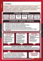 ОБЖ Гигиена (комплект таблиц) - «globural.ru» - Томск