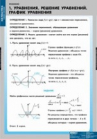 Математика Уравнения. Графическое решение уравнений (комплект таблиц) - «globural.ru» - Томск