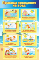 Стенд "Правила поведения на воде" - «globural.ru» - Томск