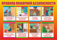 Стенд "Правила пожарной безопасности" - «globural.ru» - Томск