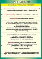 Таблица Алгоритм описания реакции 1000*1400 винил - «globural.ru» - Томск