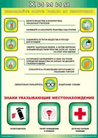 Таблица Выполняйте опыты только по инструкции 1000*1400 винил - «globural.ru» - Томск