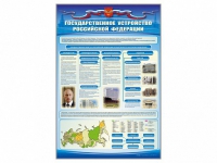 Стенд "Государственное устройство Российской Федерации" - «globural.ru» - Томск