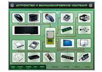 Электрифицированный информационный стенд-тренажер "Устройство и функционирование ноутбука" с функцией контроля и обучения - «globural.ru» - Томск
