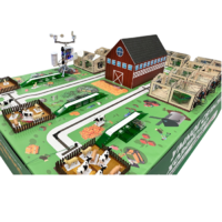 Полигон для моделирования умного сельского хозяйства - «globural.ru» - Томск