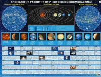 Хронология развития отечественной космонавтики - «globural.ru» - Томск