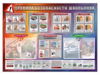 Стенд-уголок "Правила безопасности школьника" - «globural.ru» - Томск