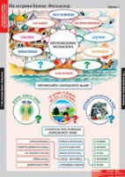 Литературное чтение 3 класс (комплект таблиц) - «globural.ru» - Томск