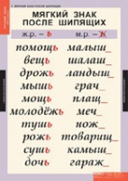 Русский язык 3 класс (комплект таблиц) - «globural.ru» - Томск