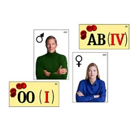 Модель-аппликация "Генетика групп крови" (ламинированная) - «globural.ru» - Томск