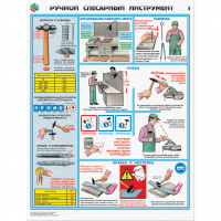 Плакаты "Ручной слесарный инструмент" - «globural.ru» - Томск