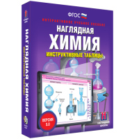 Наглядная Химия. Инструктивные таблицы - «globural.ru» - Томск