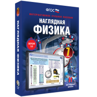Наглядная физика. 7 класс - «globural.ru» - Томск
