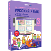 Русский язык 3 класс. Части речи. Лексика. Синтаксис и пунктуация - «globural.ru» - Томск