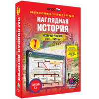 Наглядная история. История России XVII - XVIII веков. 7 класс - «globural.ru» - Томск