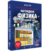 Наглядная физика. Постоянный ток - «globural.ru» - Томск