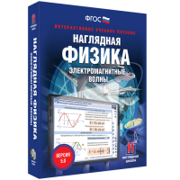 Наглядная физика. Электромагнитные волны - «globural.ru» - Томск